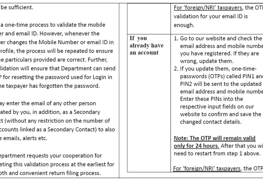 Government email, third edit